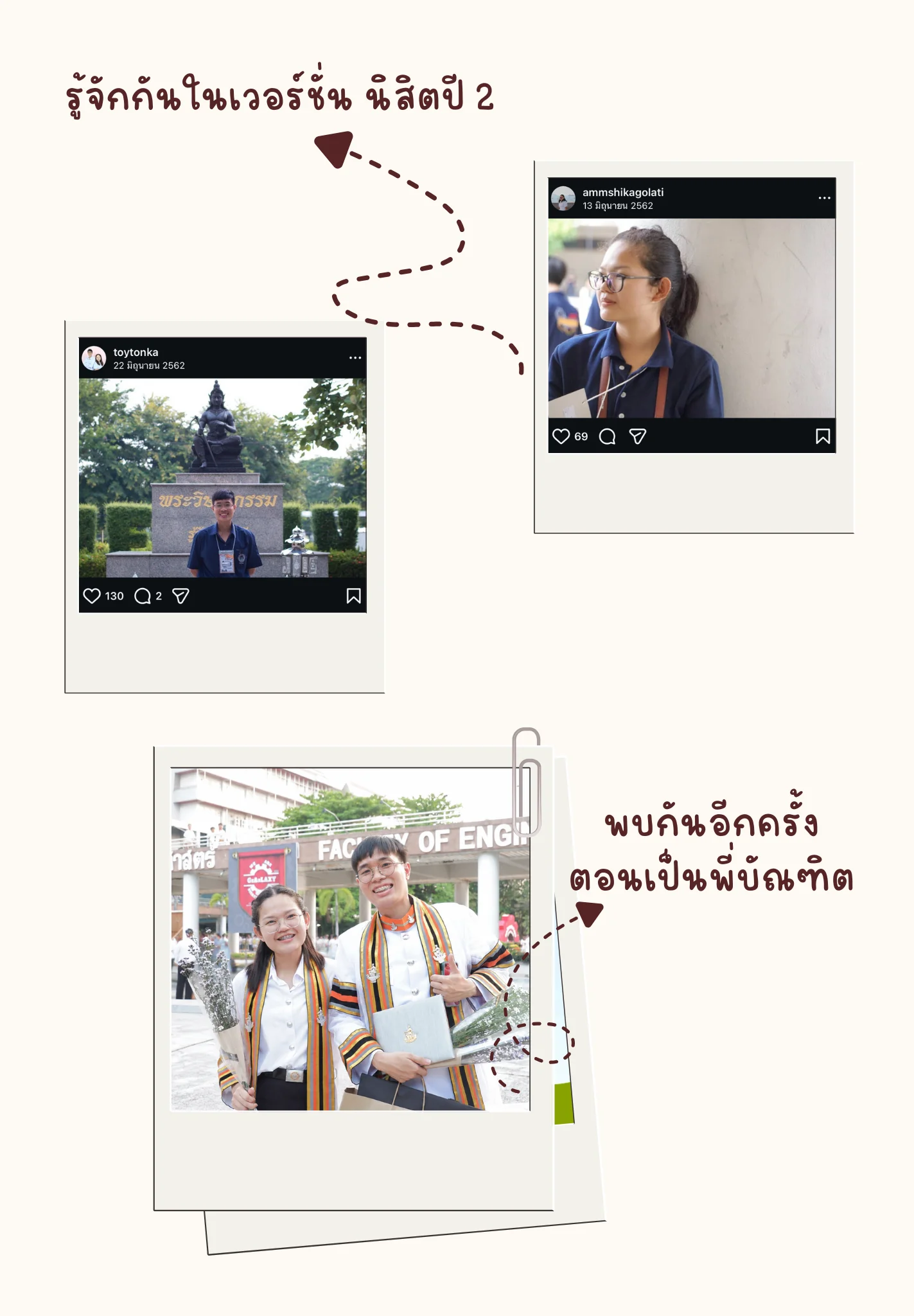 พบกันครั้งแรก